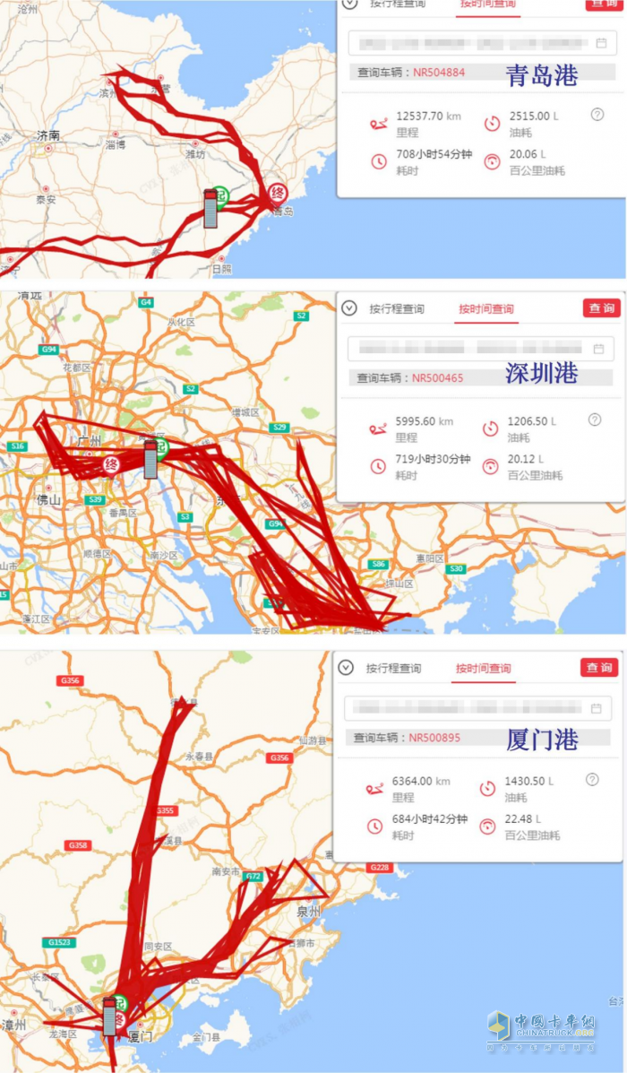 動力強勁，降重省油，乘龍H5牽引車成港口運輸新寵