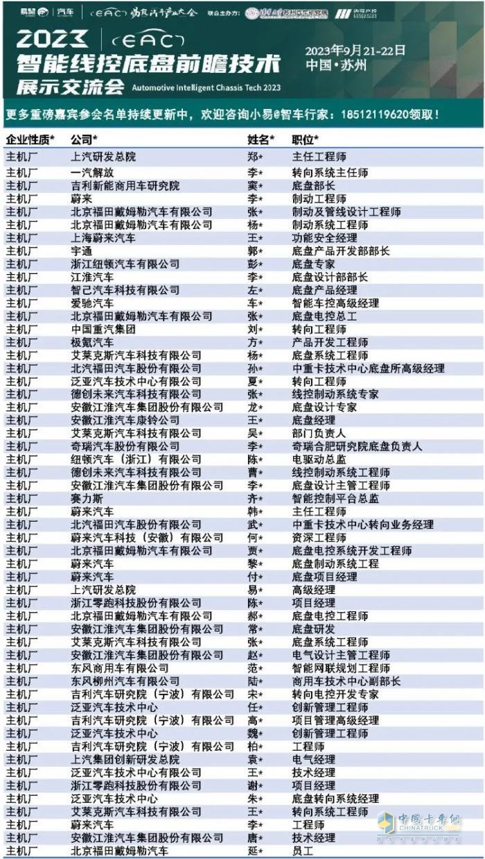 線控底盤產(chǎn)業(yè)鏈9月21齊聚蘇州！博世華域、舍弗勒、采埃孚、北汽、長(zhǎng)城、宇通確認(rèn)發(fā)言！2023智能線控底盤大