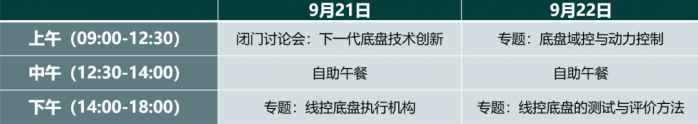 線控底盤產(chǎn)業(yè)鏈9月21齊聚蘇州！博世華域、舍弗勒、采埃孚、北汽、長(zhǎng)城、宇通確認(rèn)發(fā)言！2023智能線控底盤大