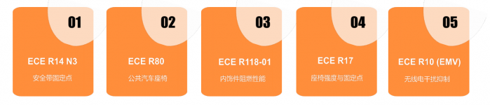 技術(shù)賦能 + 品牌背書(shū)：中國(guó)商用車(chē)出海的 “加速密碼”