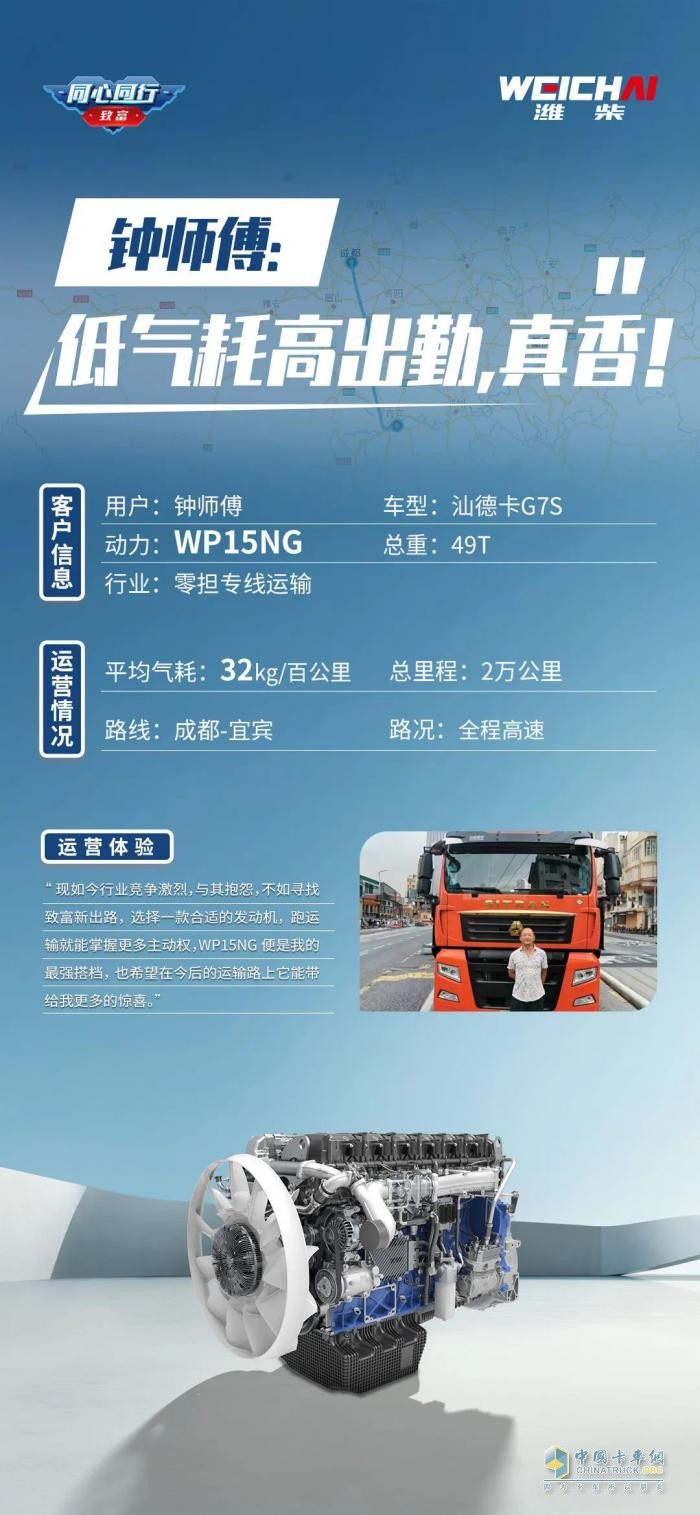 低氣耗高出勤，濰柴WP15NG真香！
