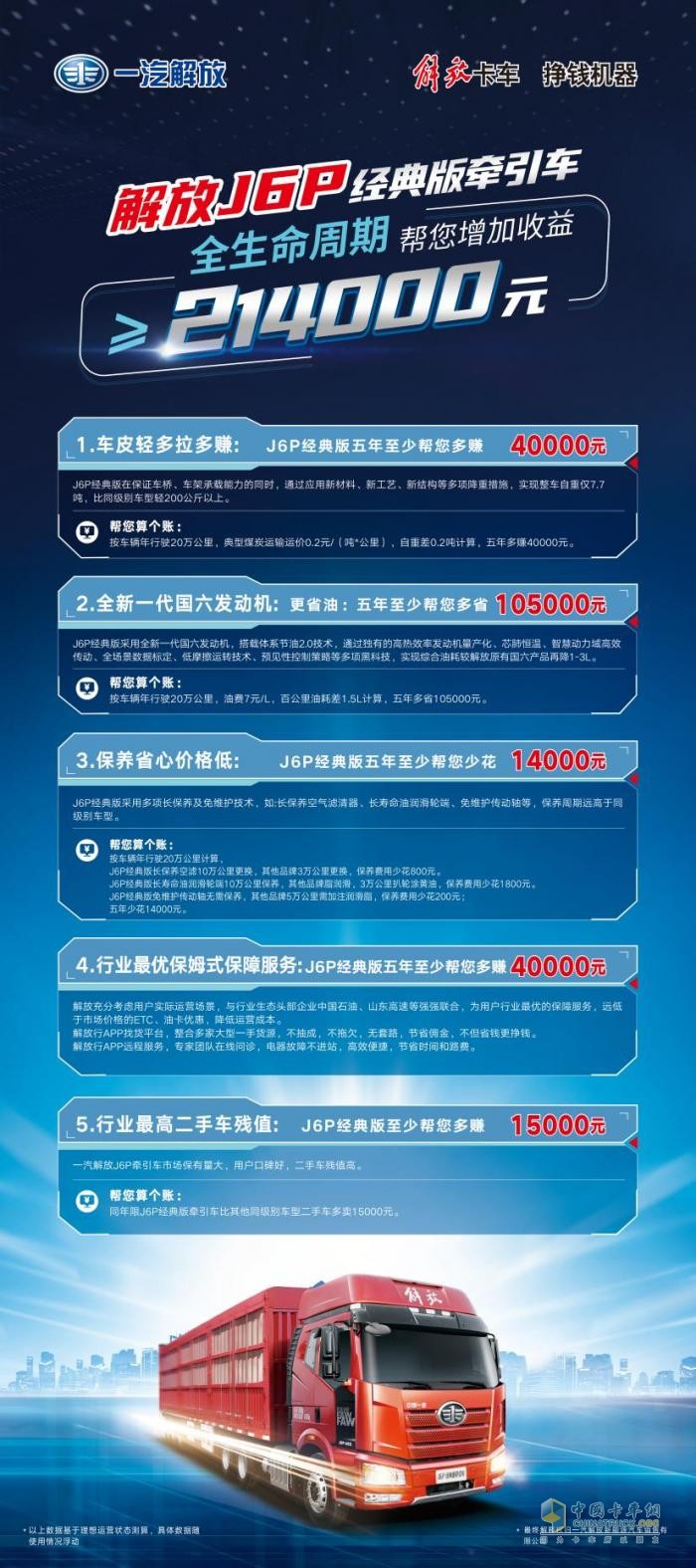 論“性價比”當屬解放J6P，五年多賺20來萬！