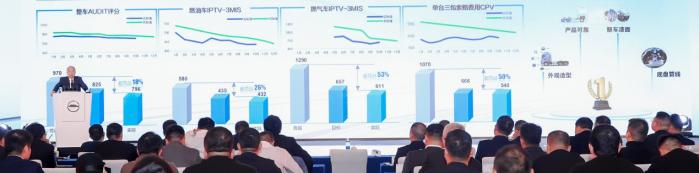 夯實客戶基礎 提升品牌價值 北汽重卡2025合作伙伴大會在滬召開