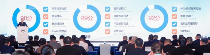 夯實客戶基礎 提升品牌價值 北汽重卡2025合作伙伴大會在滬召開