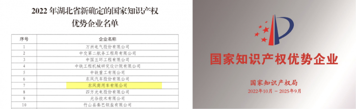 助力重卡行業(yè)復(fù)蘇，東風(fēng)商用車(chē)瞄準(zhǔn)客戶(hù)發(fā)力創(chuàng)新！