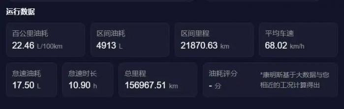 跑長(zhǎng)途快遞穩(wěn)操勝券！黨師傅力薦龍?bào)J4×2牽引車