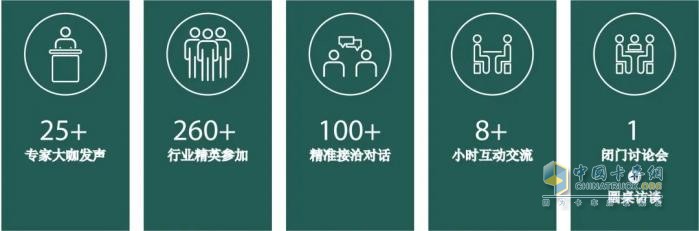 線控底盤產(chǎn)業(yè)鏈9月21齊聚蘇州！博世華域、舍弗勒、采埃孚、北汽、長(zhǎng)城、宇通確認(rèn)發(fā)言！2023智能線控底盤大