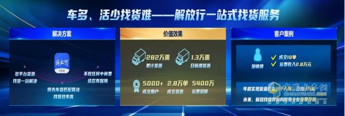 解放方案，破解貨運(yùn)“五大難題”！