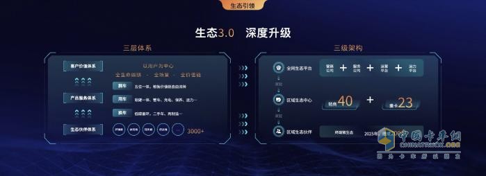 遠程2024年市占率保持第一，預(yù)計到2027年累計銷量將破百萬
