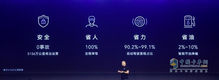 嬴徹科技卡車NOA安全運營超5000萬公里，卡車智能駕駛進(jìn)入大規(guī)模商用化階段