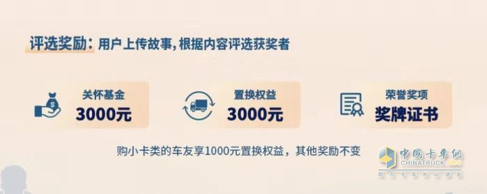 致敬新時代奮斗者 東風(fēng)輕型車卡友龘人征集大賽大獎來襲