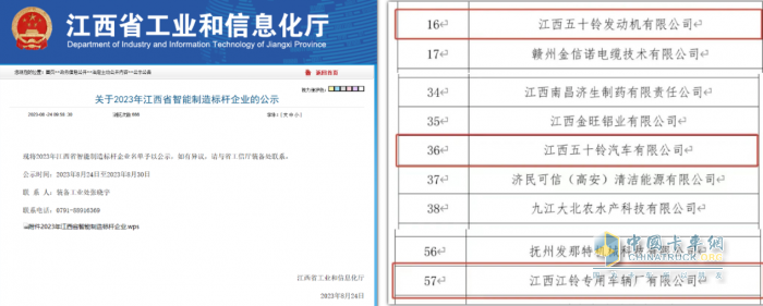 智能制造標桿！江鈴集團三家企業(yè)上榜公示