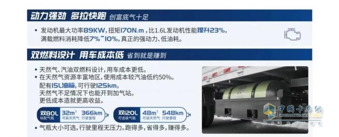 548KM+125KM續(xù)航！飛碟奧馳V1雙燃料車型了解下