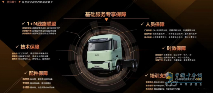 可靠高效、安全穩(wěn)定，聯(lián)合重卡榮獲兩項新能源大獎！