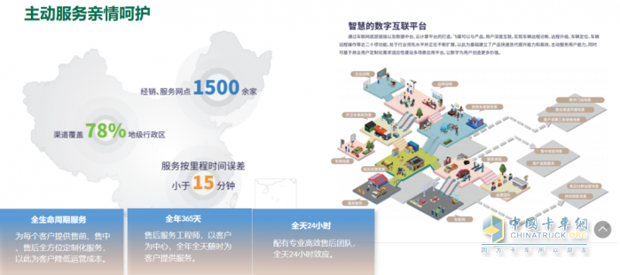綠牌路權(quán)，裝載量大!五征純電動(dòng)6方壓縮式垃圾車，減少二次環(huán)境污染