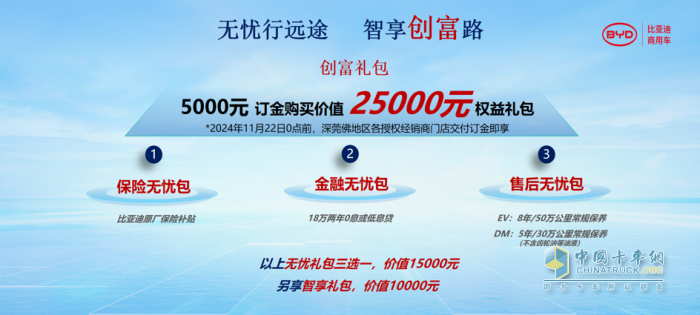 比亞迪輕卡T5大電量版重磅首發(fā)！現(xiàn)場簽約836臺！