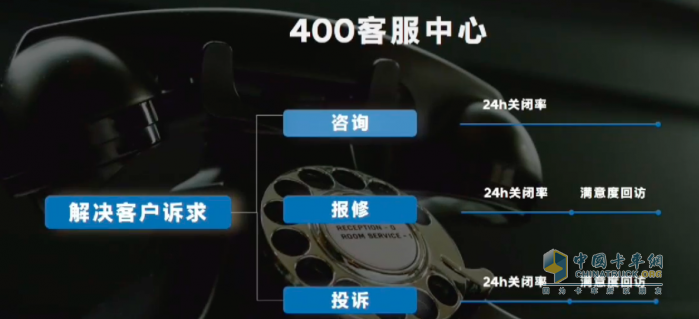 從尊重出發(fā) 現代商用車客戶關懷2.0戰(zhàn)略能為客戶帶來哪些價值？