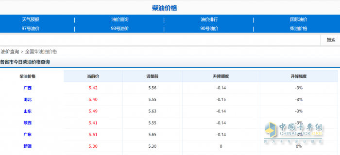 省錢才是王道！江鈴E路達(dá)三月歡樂(lè)購(gòu)燃情啟幕