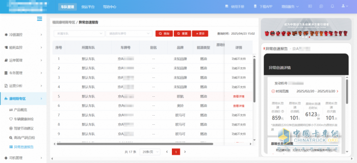 車(chē)隊(duì)油耗居高不下？這個(gè)功能幫你“止血”