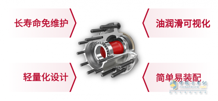 康邁免維護輪端：省心 省時 省錢