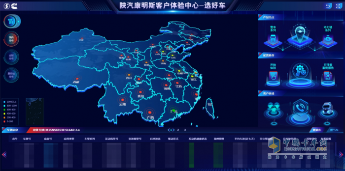 西安康明斯：實(shí)測(cè)“選好車”，一鍵避坑，直接get創(chuàng)富車！