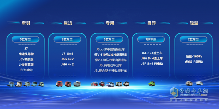 老舊車置換趁現(xiàn)在！解放20款車型、新能源車“5萬(wàn)元”大禮包任你選