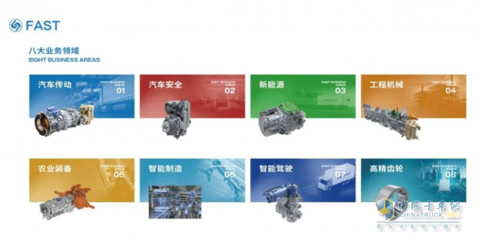 新產(chǎn)品+新技術+新方案 法士特科技盛宴即將登陸上海車展
