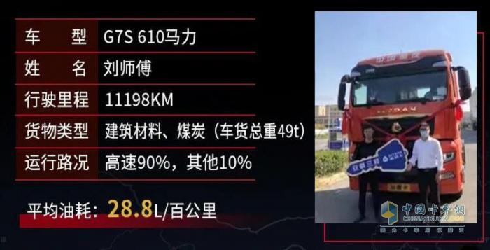 史上最嚴(yán)格的排放標(biāo)準(zhǔn)來了 攜手大馬力汕德卡無憂切換國六b