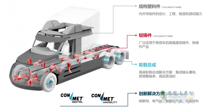 康邁-商用車(chē)輪轂的不二之選，打造高效運(yùn)輸新時(shí)代
