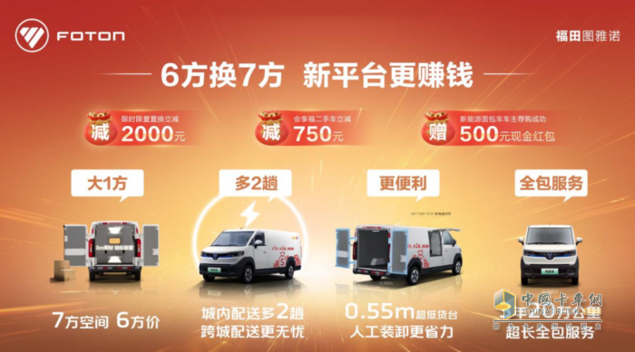 6方換7方，新平臺更能賺！錢多多正式登陸無錫