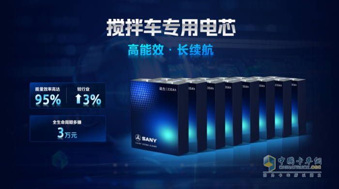 3月，三一電動攪拌車交付熱潮來襲！