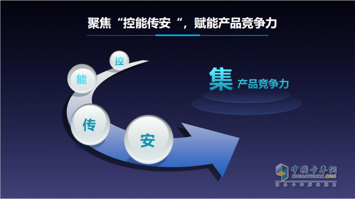 技術(shù)持續(xù)引領(lǐng) 產(chǎn)品不斷升級(jí) 福田汽車持續(xù)發(fā)力新能源