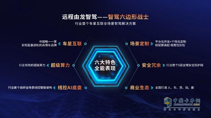 首個車星互聯(lián)全場景智駕解決方案“由龍”發(fā)布 遠(yuǎn)程創(chuàng)領(lǐng)商用智駕新時代！