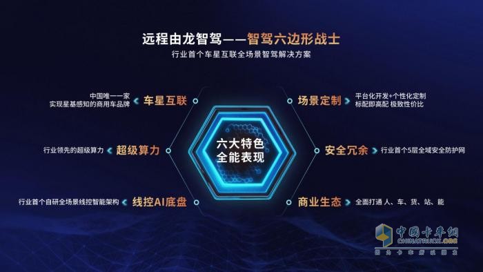 新能源+智能化雙驅(qū)動 遠(yuǎn)程以創(chuàng)新構(gòu)建科技生態(tài)護(hù)城河