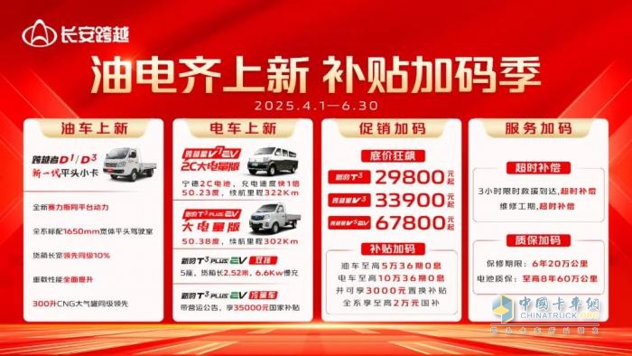 長安跨越：全國門店煥新包裝，交車現(xiàn)場熱火朝天！