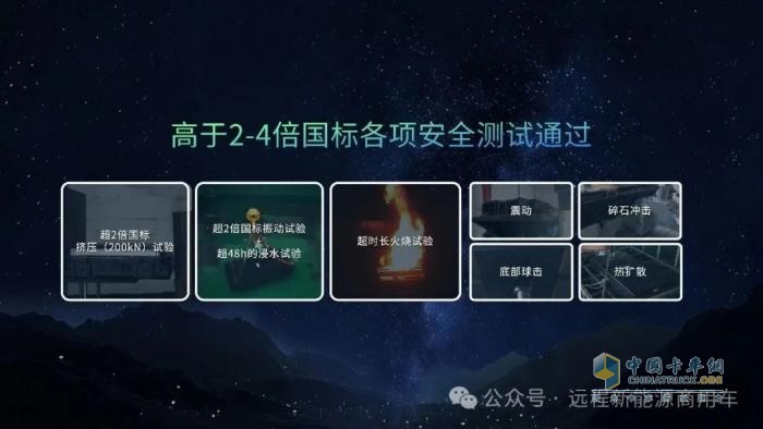 商用車企首個！遠程自研玄武電池率先通過電池安全新國標認證