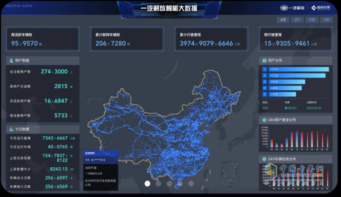 一汽解放：王建宇出席2025年“數(shù)據(jù)要素×行動(dòng)中期評(píng)估”活動(dòng)并作主題發(fā)言