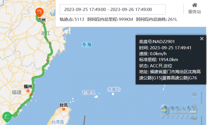 專線物流用戶體驗(yàn)解放鷹途，一款好車為“中國制造”保駕護(hù)航。