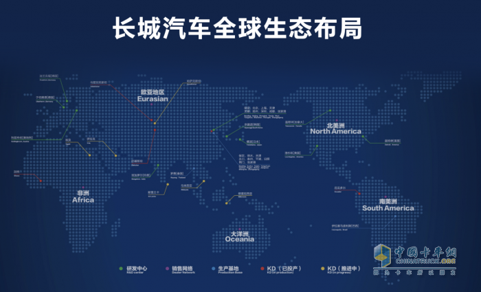 在一起，才是中國(guó)皮卡力量！長(zhǎng)城炮以品類創(chuàng)新推動(dòng)皮卡市場(chǎng)擴(kuò)容