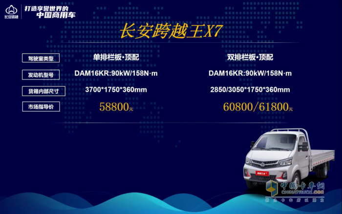 人氣火爆，持續(xù)熱銷！長安跨越王X7強(qiáng)勢引爆高端小輕卡市場！