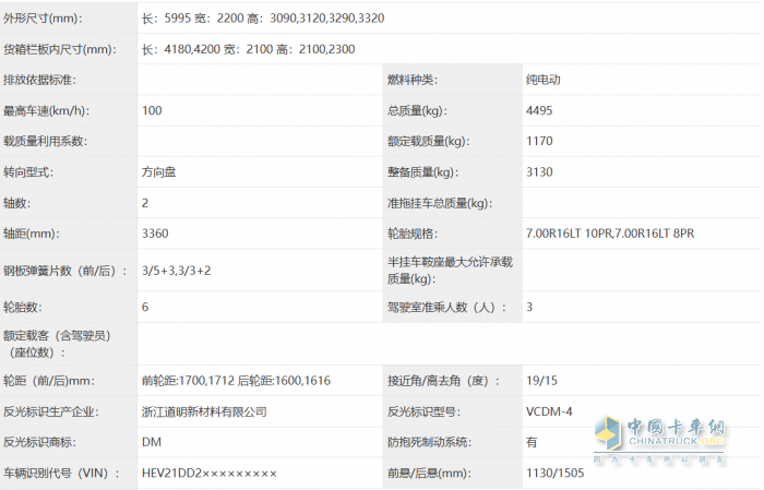 開瑞新能源零米再上公告！采購4.2米純電輕卡又多了一個優(yōu)質(zhì)選項