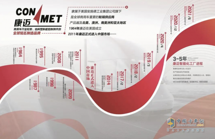 向新而行 康邁攜最新產(chǎn)品和技術創(chuàng)新成果輪端亮相武漢車展