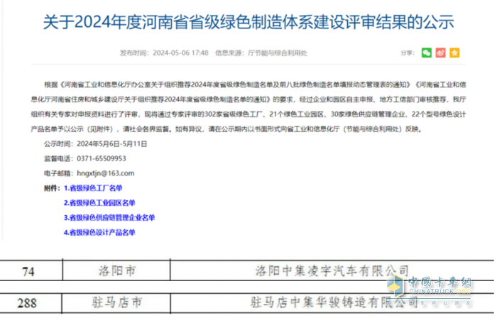 新增兩家！中集車輛旗下凌宇汽車、駐馬店華駿鑄造獲評(píng)省級(jí)“綠色工廠”