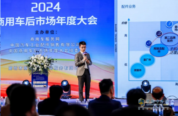 共商趨勢，引領(lǐng)發(fā)展，2024商用車后市場年度大會圓滿落幕