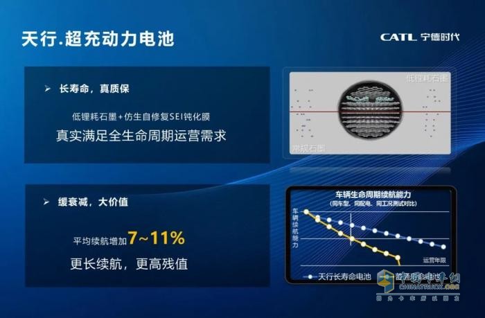 快一步，行更遠(yuǎn)，長安跨越星V7EV 2C大電量版重磅上市！