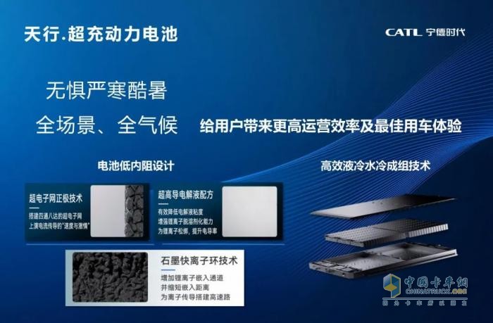 快一步，行更遠(yuǎn)，長安跨越星V7EV 2C大電量版重磅上市！