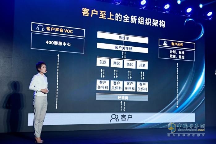 從尊重出發(fā) 現代商用車客戶關懷2.0戰(zhàn)略能為客戶帶來哪些價值？
