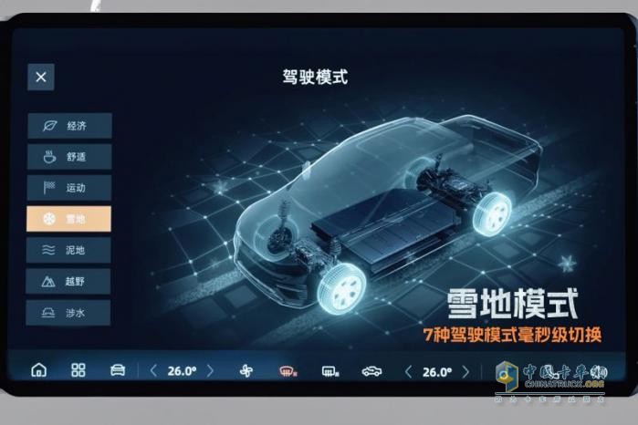 吉利雷達(dá)四驅(qū)新品“雷達(dá)地平線”上市在即，中國皮卡迎來Cybertruck時(shí)刻