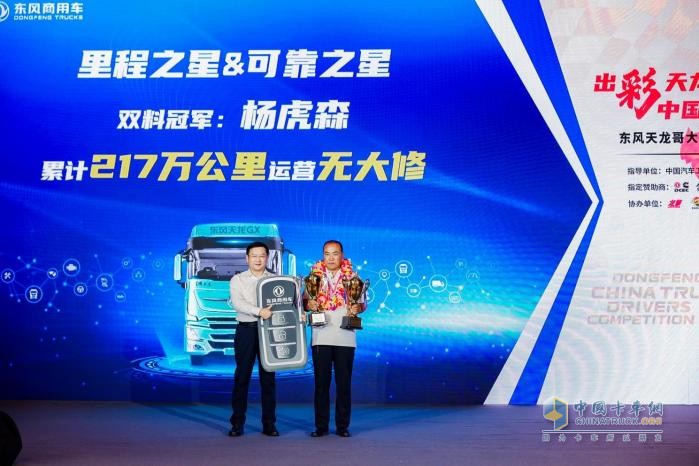 217萬公里無大修，東風(fēng)商用車天龍哥大賽（第7季）雙料冠軍誕生！
