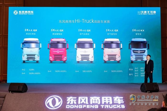 217萬公里無大修，東風(fēng)商用車天龍哥大賽（第7季）雙料冠軍誕生！